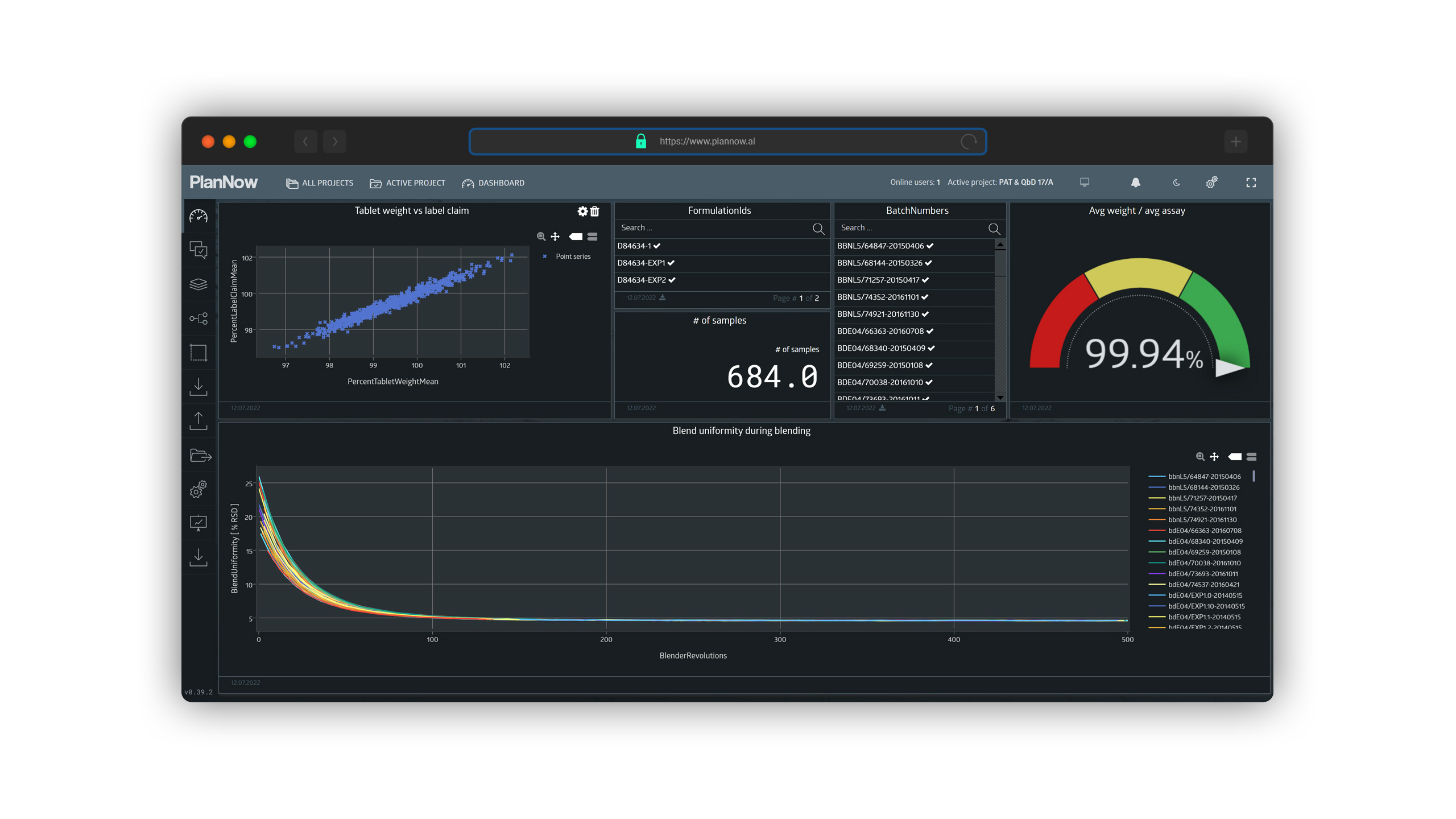 plannow analytics pat screen