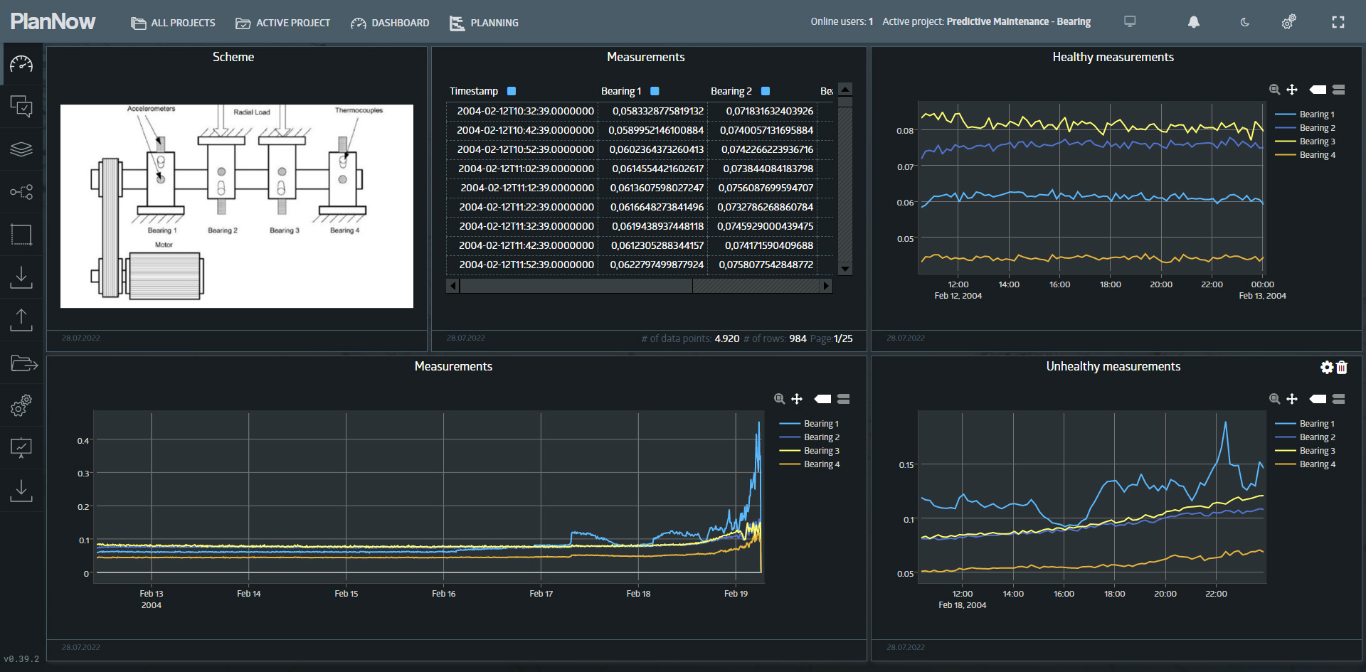 dashboard_analysis_01